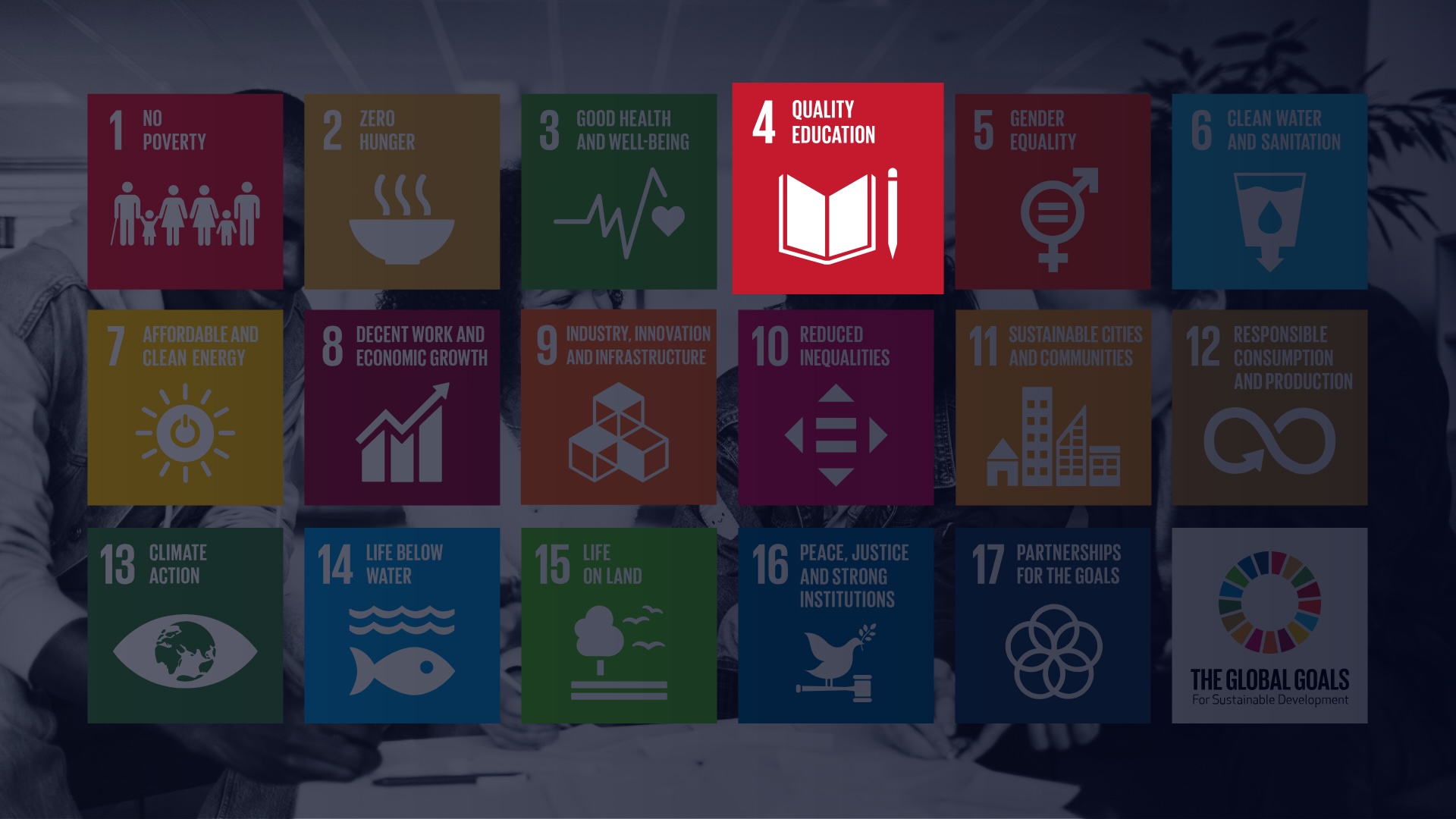 Sustainable Development Goals with Quality Education highlighted